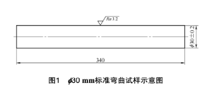 灰铸铁弯曲强度试验机测试方法JBT 7945.2